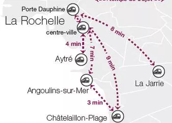 TER de l'agglomération de la Rochelle partenaire au pass touristique